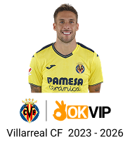 Liên kết đăng ký tài khoản mới win68