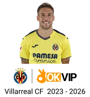 Liên kết đăng ký tài khoản mới win68